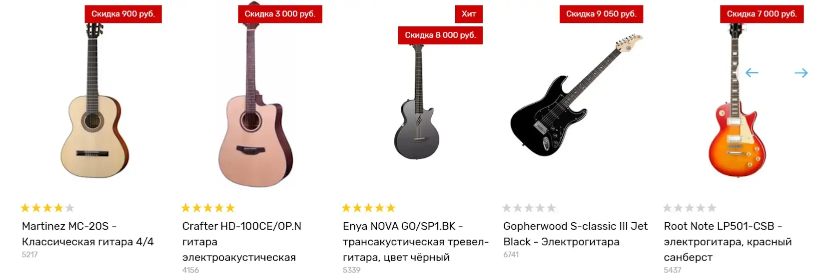 Как продавец гитар на Авито создал сеть музыкальных магазинов на Урале