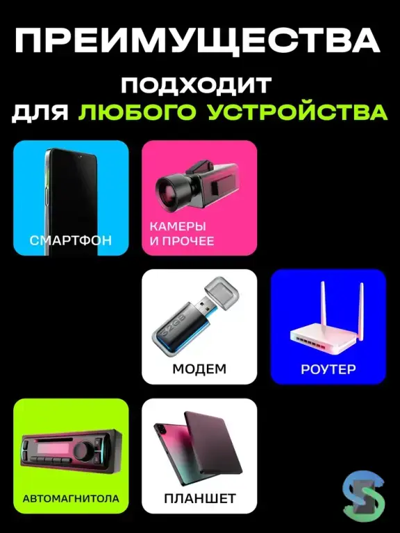 Т2: «Партнер М». Безлимитный интернет, 1000 минут, 200 смс