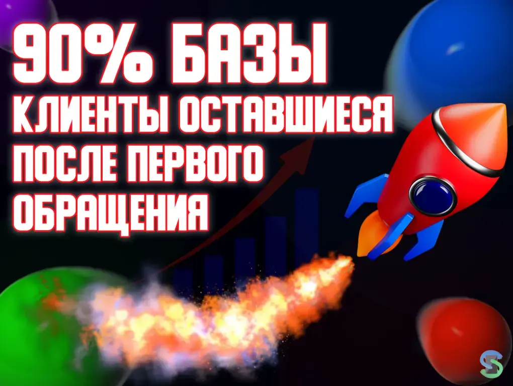 Ведение рекламного кабинета на Авито