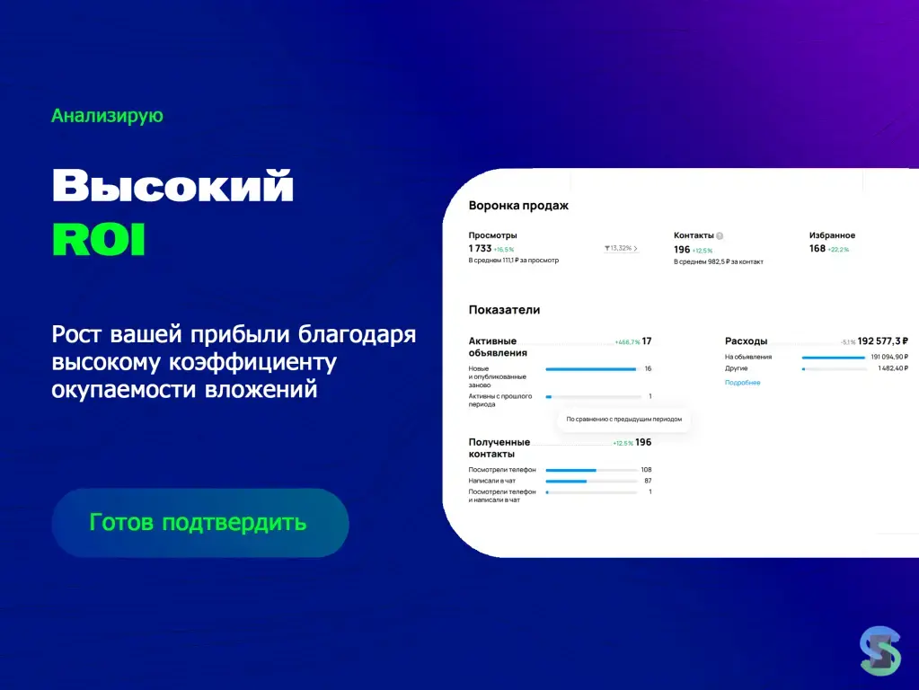 Авитолог / Услуги авитолога под ключ / вывод в ТОП