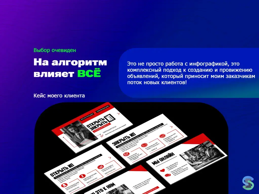 Авитолог / Услуги авитолога под ключ / вывод в ТОП