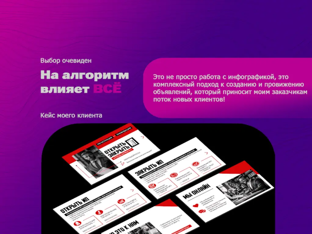Опыт грамотного Авитолога