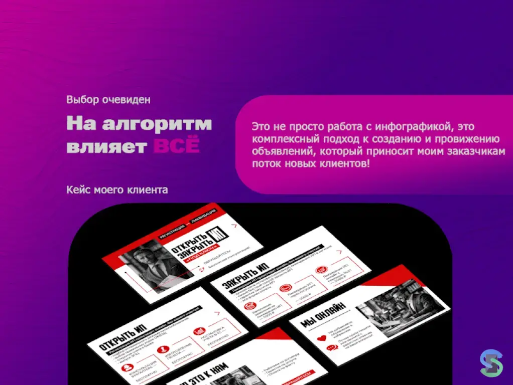 Услуги грамотного Авитолога