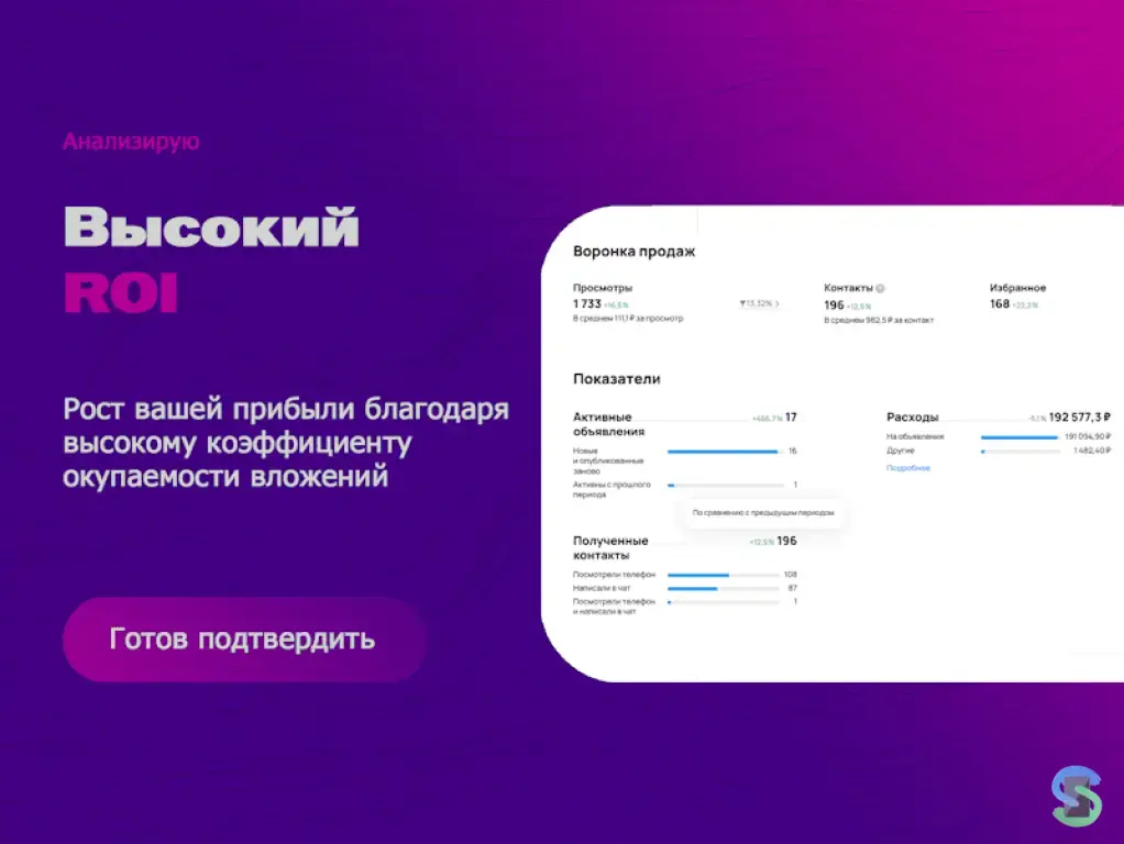 Услуги грамотного Авитолога